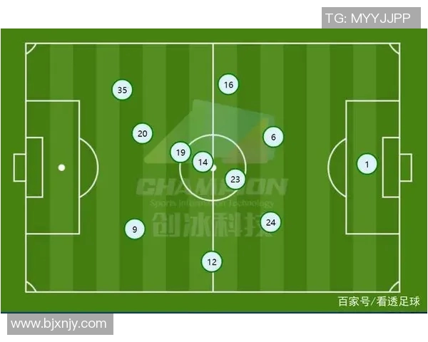 深入数据分析揭示上海足球队的实力与表现趋势探讨