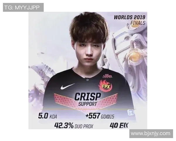 英雄联盟团队协作排行榜揭晓FPX荣登第六名展现强大团队实力